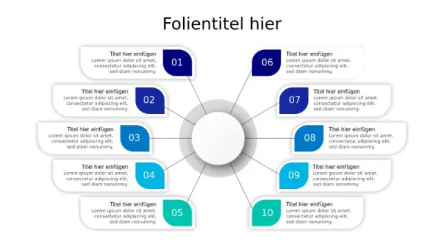 10-Punkte Kreisdiagramm Infografik Layout