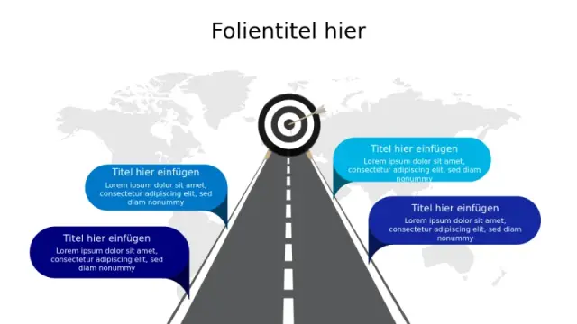 Ziele PowerPoint-Vorlagen: kostenlos und Premium (87+) | PPT-Design