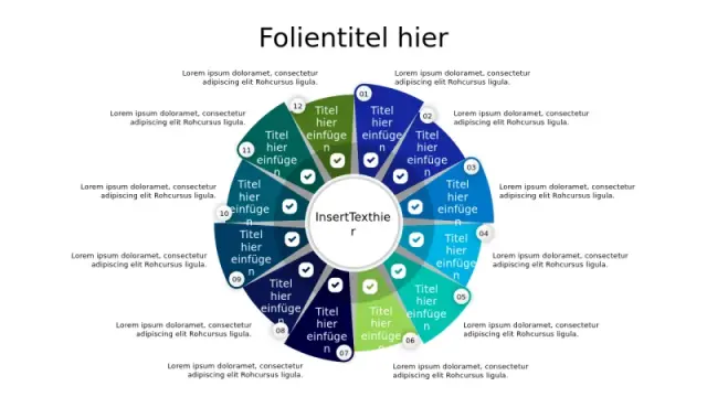 12-Abschnitt Kreisprozessfluss-Infografik | PPT Design