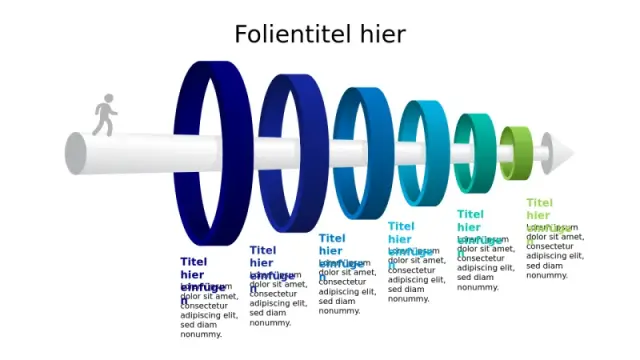 Trichter PowerPoint-Vorlagen | Kostenlose Trichter-Folien | PPT Design