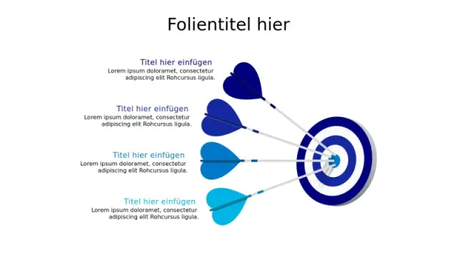 Vier Pfeil Zielscheibe Infografik | Ziele | PPT Design