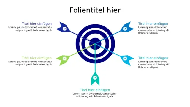 Zielkreis Fünf Pfeile Ziele Infografik | Ziele | PPT Design