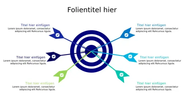 Zielzentrierte 6-Punkte Strategie Infografik | PPT Design