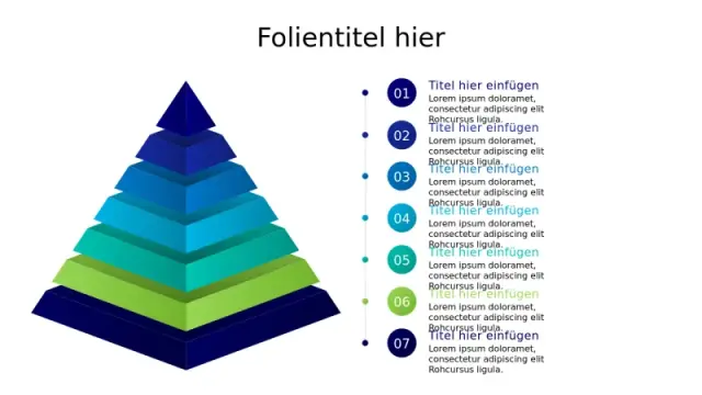 Pyramide PowerPoint-Vorlagen | Kostenlose Pyramide-Folien | PPT Design