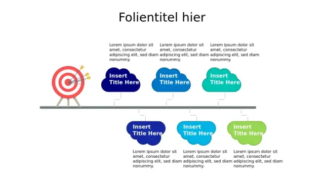 Zielerreichung Sechs Wolken Infografik | Ziele | PPT Design