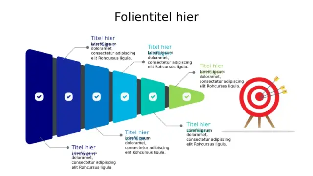 6-Stufen Trichter Zielerreichungsdiagramm | PPT Design