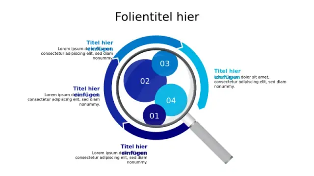 4-Schritte Prozessanalyse Lupe Diagramm | PPT Design