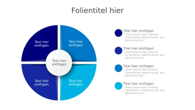 Rund PowerPoint-Vorlagen | Kostenlose Rund-Folien | PPT Design