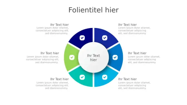 6-Abschnitt Kreisprozess Infografik | Rund | PPT Design