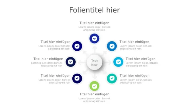 Rund PowerPoint-Vorlagen | Kostenlose Rund-Folien | PPT Design