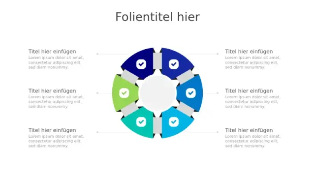 Sechs Abschnitt Kreisprozess Infografik | Rund | PPT Design