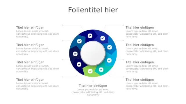 9-Abschnitt Kreisprozessflussdiagramm | Pfeile | PPT Design