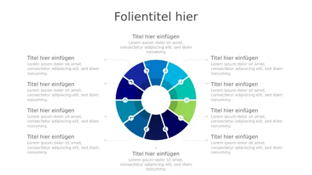 10-Abschnitt Kreisförmige Hub-Infografikvorlage | PPT Design