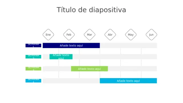 Gráfico de Gantt de Línea de Tiempo Semanal de 6 Meses