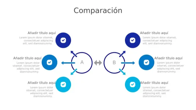 Infografía de Comparación Circular de Seis Puntos