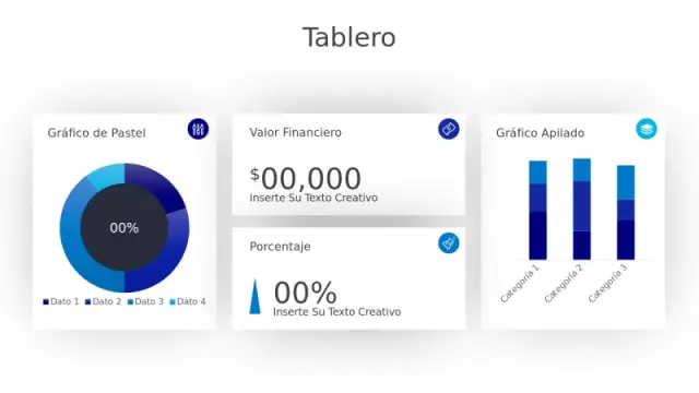 Dashboard de Análisis Empresarial con Cuatro Widgets