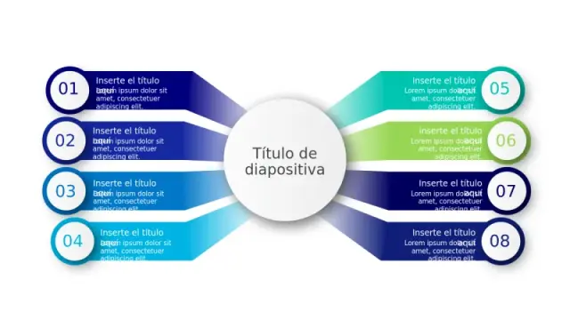 Diseño de Agenda Radial de 8 Puntos en Forma de Sol