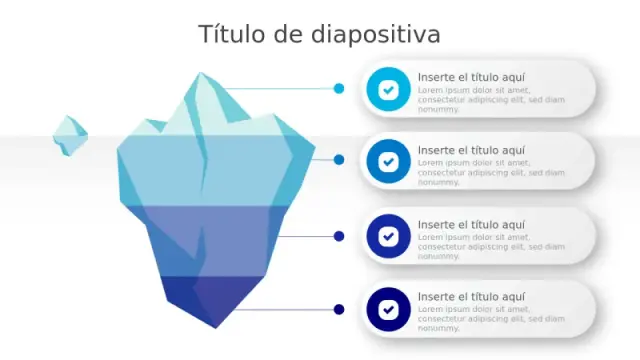 Infografía de Análisis de Iceberg de 4 Niveles … | PPT Design