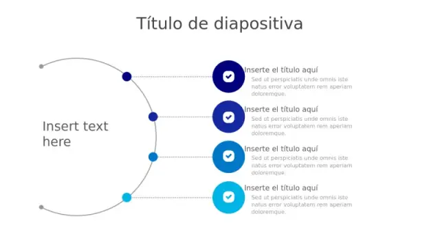 Infografía de Lista de Verificación de 4 Pasos en Camino Curvado