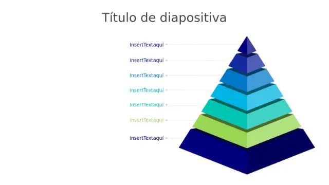 Pirámide 3D de Siete Niveles