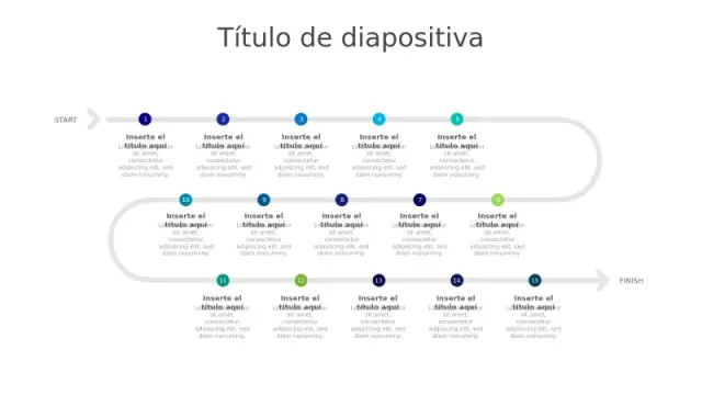 Plantilla de Hoja de Ruta de Línea de Tiempo de Proceso de 15 Pasos