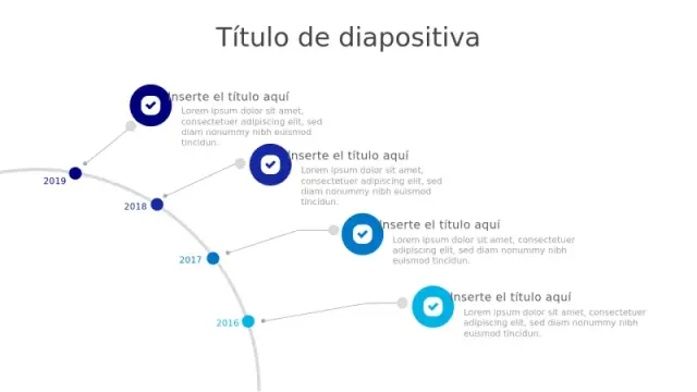 Plantilla de Línea de Tiempo Zigzag de Hitos de 4 Años