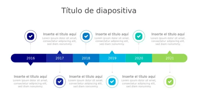 Infografía de Línea de Tiempo de Hitos de Seis Años
