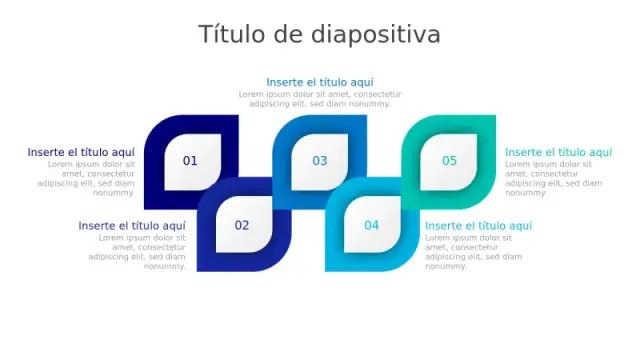 Infografía de Cadena de Proceso Interconectada … | PPT Design
