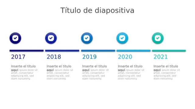 Línea de Tiempo Horizontal de Hitos de Cinco Años con Marcas de Verificación
