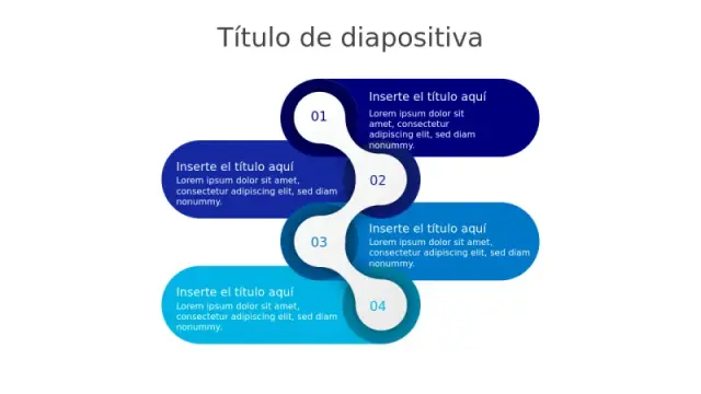 Diseño de Agenda de Cadena Interconectada de 4â€¦ | PPT Design