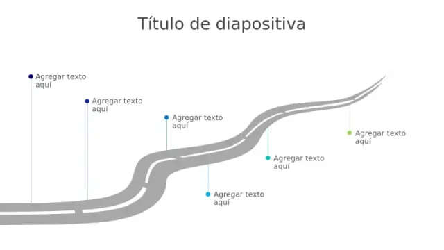 Plantilla de Viaje de Hoja de Ruta Curvada de 6 Pasos