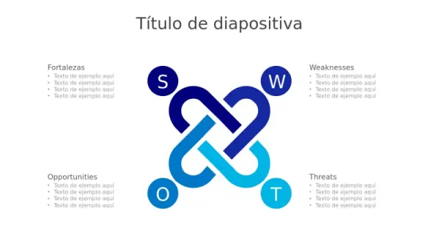 Diagrama de Cadena Interconectada de Análisis … | PPT Design