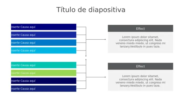 Diagrama de Espina de Pescado de Análisis de Causa y Efecto