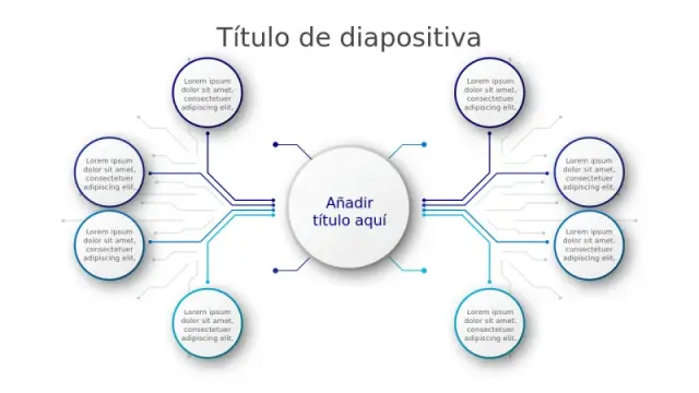 Diagrama de Ramas con Hub Central de 8 Puntos