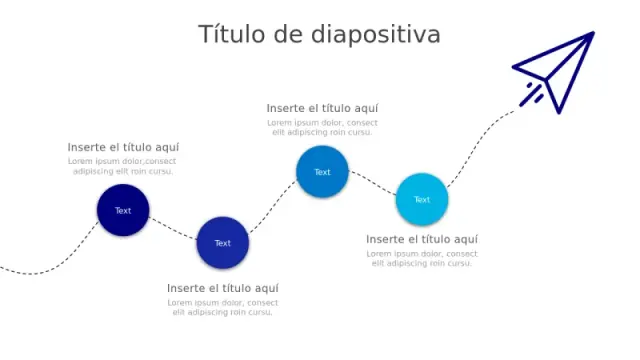Camino de Flechas de Crecimiento de Cuatro Pasos