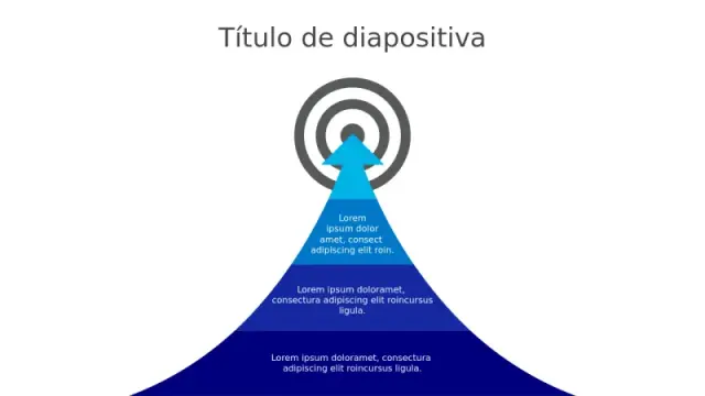 Infografía de Pirámide de Logro de Objetivos | PPT Design