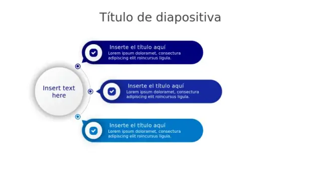 Infográfico de Hub Circular de Tres Puntos