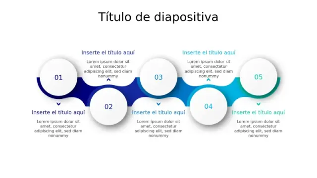 Diseño de Línea de Tiempo de Cadena Interconecâ€¦ | PPT Design