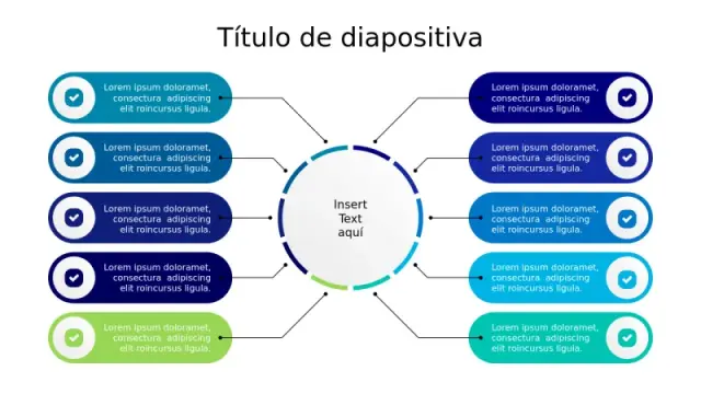 Diagrama de Comparación de Hub y Radios de 10 Puntos