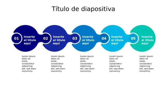 Flujo de Proceso de Cadena Interconectada en 5 … | PPT Design