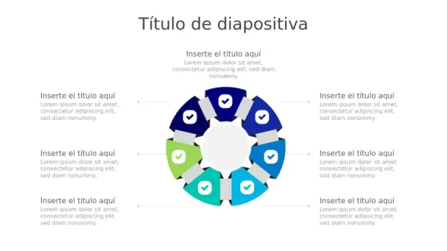Diagrama de Validación de Proceso Circular de 7 Etapas