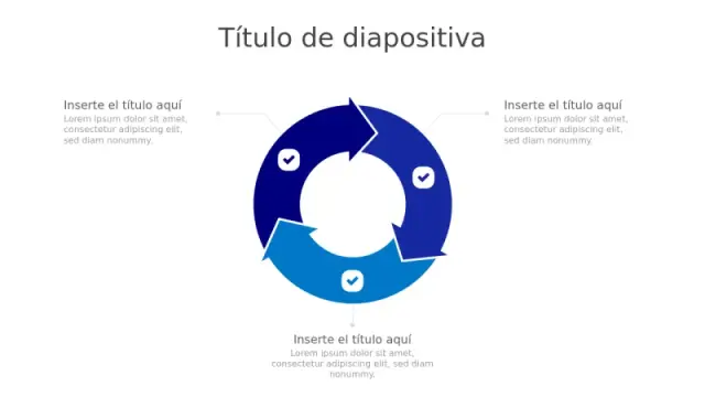 Diagrama de Flujo de Proceso Circular de Tres â€¦ | PPT Design