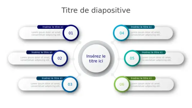 Disposition Infographique de Hub et Rayons à Six Points