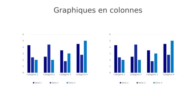 Graphiques de Colonnes de Comparaison Multi-Séâ€¦ | PPT Design