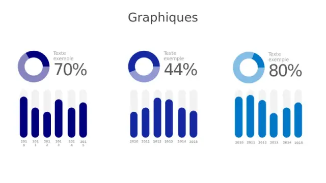 Modèles PowerPoint Graphiques | Diapositives Graphiques gratuites | PPT ...