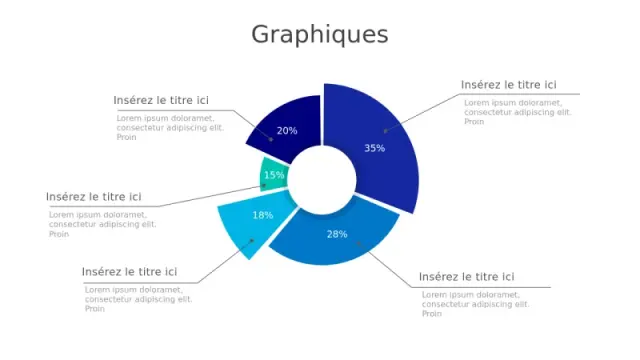 Modèles PowerPoint Graphiques | Diapositives Graphiques gratuites | PPT ...