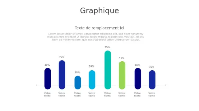 Modèle de Graphique à Barres Arrondies à 8 Colonnes
