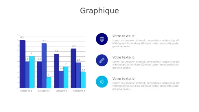 Modèles PowerPoint Graphiques | Diapositives Graphiques gratuites | PPT ...