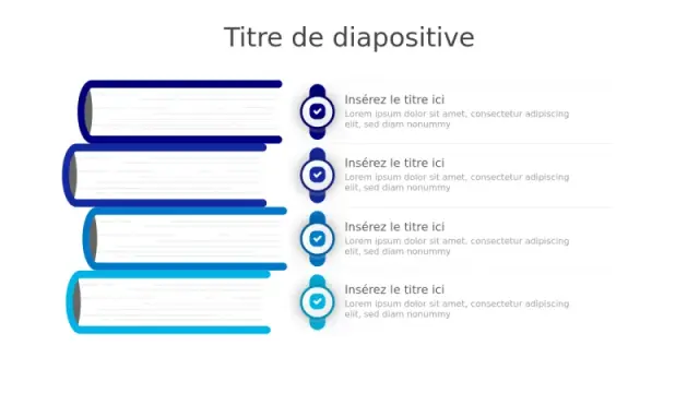 Modèle de checklist de progrès éducatif en 4 étapes