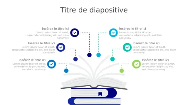 Diagramme d'apprentissage de l'arbre des connaissances à 6 points